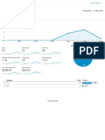Analytics All Web Site Data Audience Overview 20210904-20210910