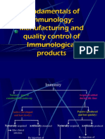 Immunological Products