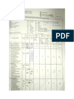 form edukasi dan teritegrasi