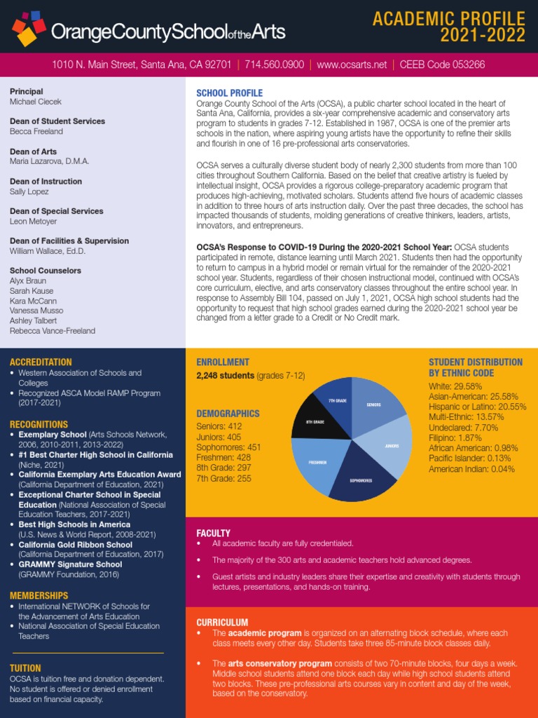 OCSA Academic Profile and Curriculum Guide | PDF | Advanced Placement ...