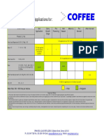 Suggested Nutrient Applications For