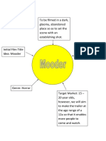 Practise Planning