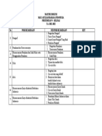 MATERI DISKUSI MK BAHASA INDONESIA PERT 9 Sampai Selesai TA 2021 2022