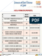 Plan de Formacion Escuela Ali Primera 17may2016