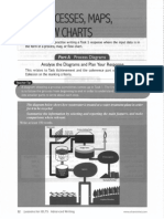 Processes - Maps - Flow Charts