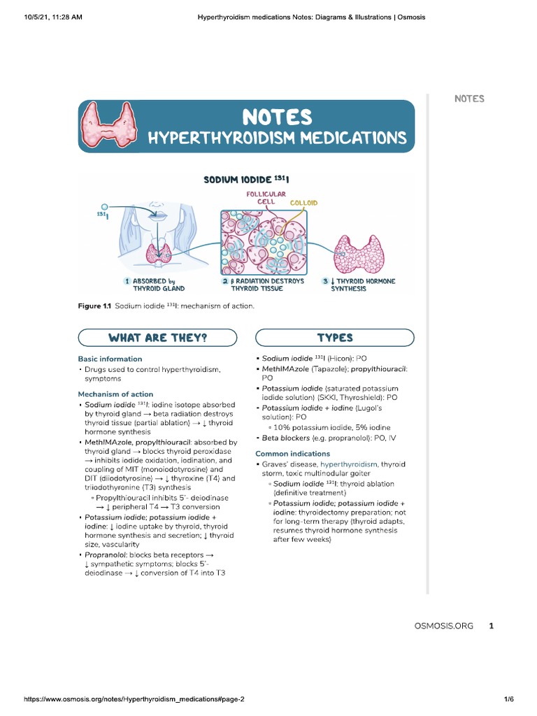 Hyperthyroidism Medications | PDF