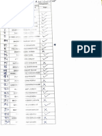 LLB III DPC Assignment Attendance