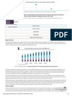 Blanket Market Size & Share _ Industry Analysis Report, 2019-2025