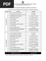 B.M.S. College of Engineering, Bengaluru - 560 019: Autonomous Institute, Affiliated To VTU | PDF | Academic Term | Academia