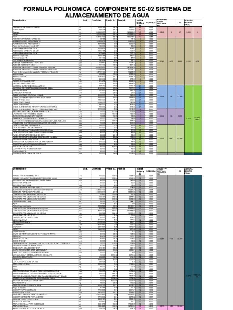 Sistema de Almacenamiento MDSS | PDF | edificio | Química