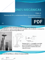 Vibraciones Mecánicas CRD2 W 1 ND