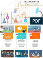 Inclusion HABIT Experiment Examples V2