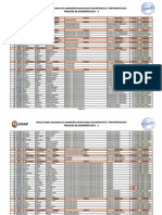 Resultados Examen Exonerados 2021-1