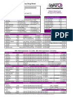 WATCh-Drug-Sheet-Latest-Version