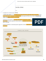 Teoria Do Crime_ Resumo, Elementos e Tipos de Crimes - Significados