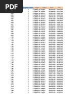 Data Chaparra Atico GCDKIT