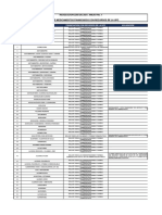 Listado de Medicamentos Financiados Con Recursos de La UPC