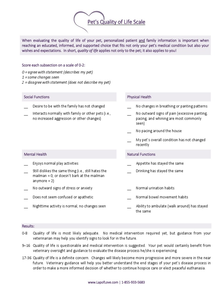 Pet Quality of Life Scale DrMcVety (2021 06 10 15 30