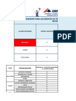 Matriz de Haddon - Investigación de Accidentes