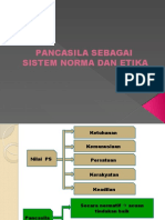 Pancasila Sebagai Sistem Moral Dan Etika