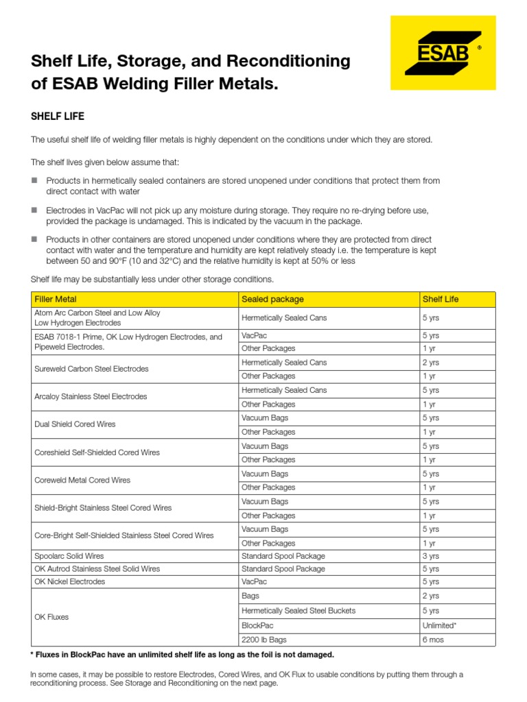 Shelf Life, Storage, and Reconditioning of ESAB Welding Filler Metals