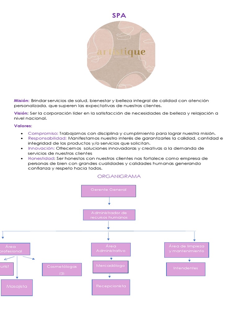 Organigrama y funciones de un spa | PDF | Masaje | Calidad (comercial)