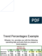 Sample Fin Analysis