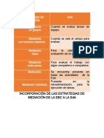 Incorporación de Las Estrategias de Mediación de La Ebc a La Eda (1)