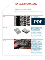 Andres Loor Partes Hardware