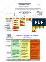 Rol de Llamadas de Contingencias-Rev 22