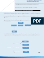 Organigrama de Las Agencia de Viajes