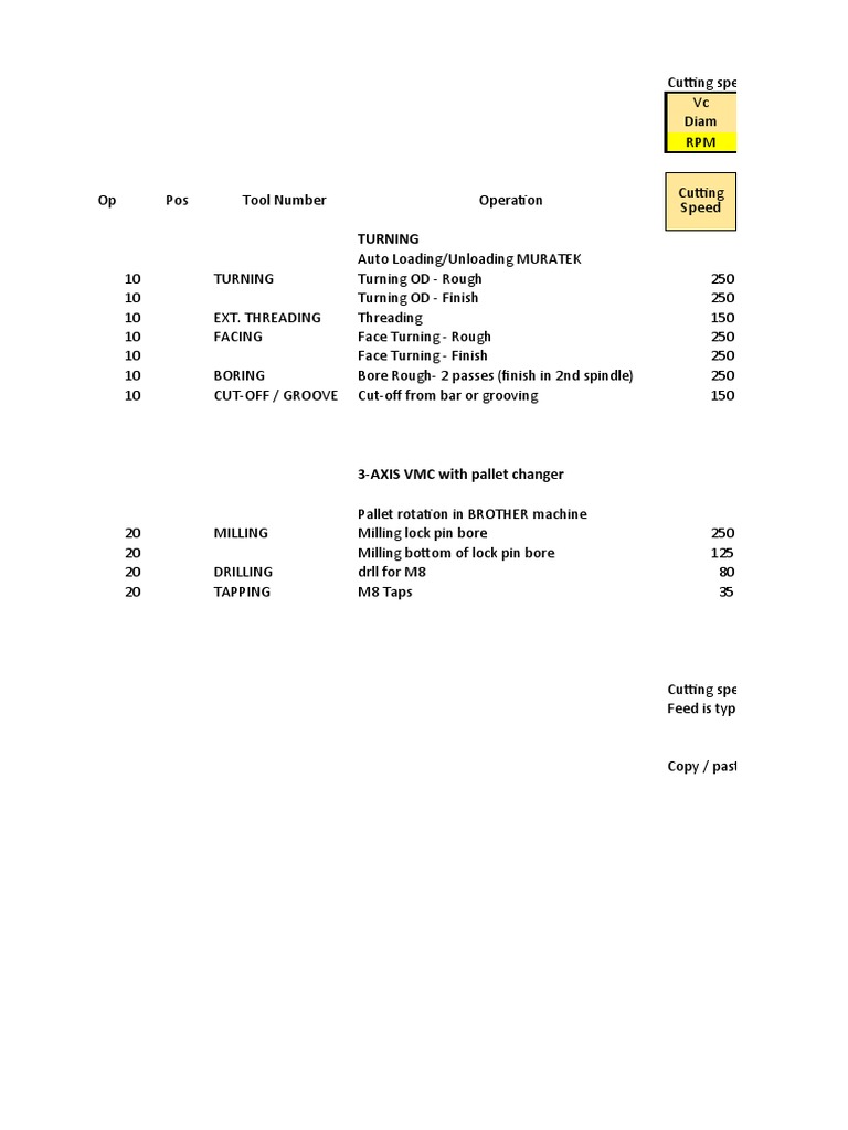 Lathe and VMC Cycle Time Calculator | PDF | Machining | Tools
