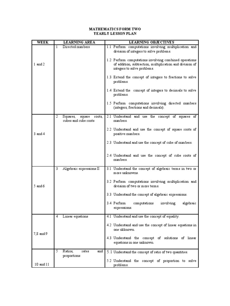 Form Two Mathematics Annual Lesson Plan | PDF | Numbers | Equations