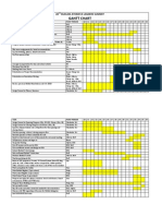 Buklod Atenista Gantt Chart