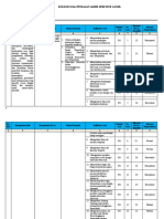 Kisi PPKN Kls X Semester 1