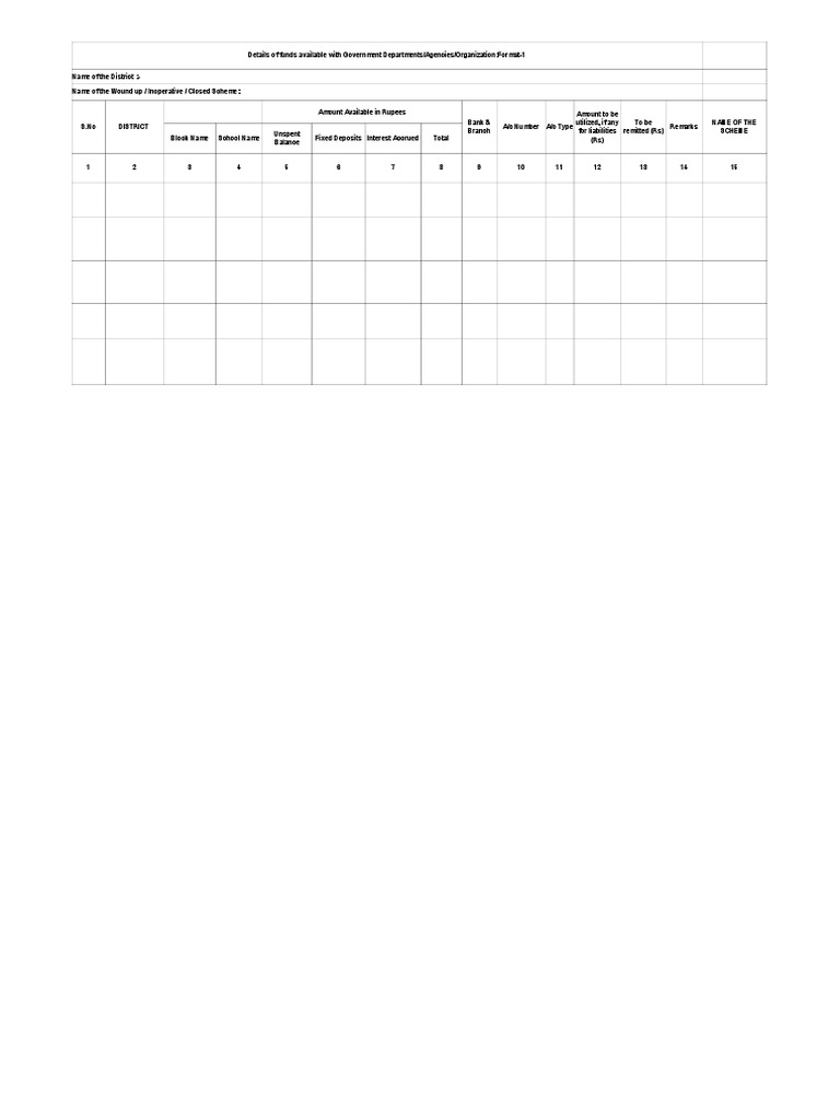 Schools FORMAT - I | PDF