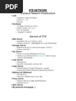 IIT Network