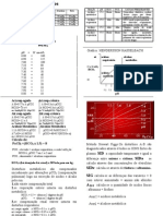 HIDRATACAO+GASOMETRIA