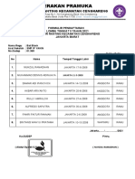 Formulir Pendaftaraan Regu Putra