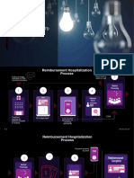 Reimbursement Claim Process & Checklist of Documents To Be Submitted
