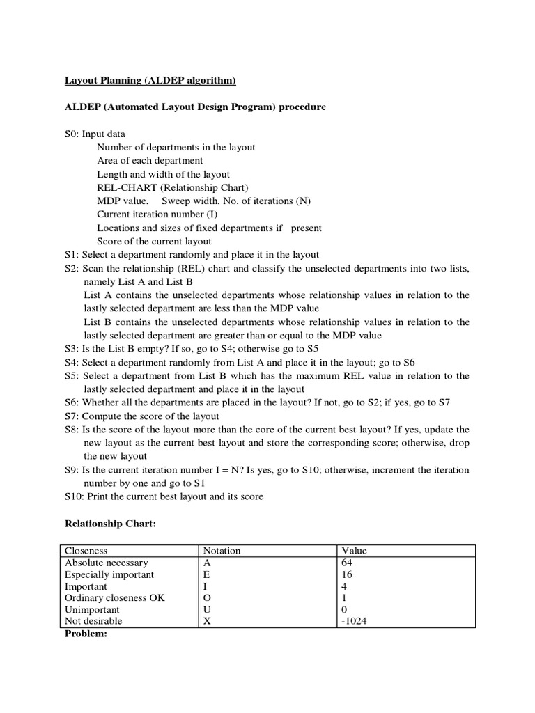 Layout Planning (ALDEP Algorithm) | PDF | Mathematical Analysis ...