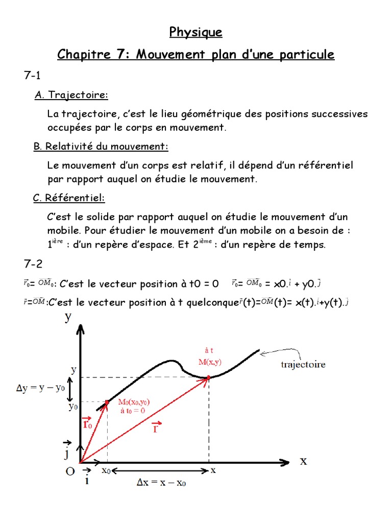 Trajectoire et Vitesse en Physique | PDF | Géométrie | Physique théorique