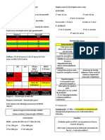 Crescimento e Desenvolvimento