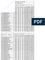 University Examination Result-Year - April, 2019 BAMS 1st Year (Batch 2017-18)