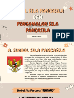 Simbol dan Pengamalan Sila Pancasila