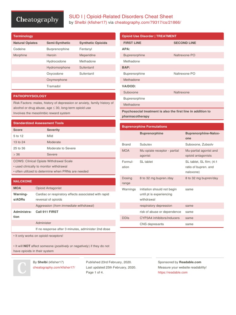 Opioid-Related Disorders Cheat Sheet | PDF | Opioid | Opioid Use Disorder