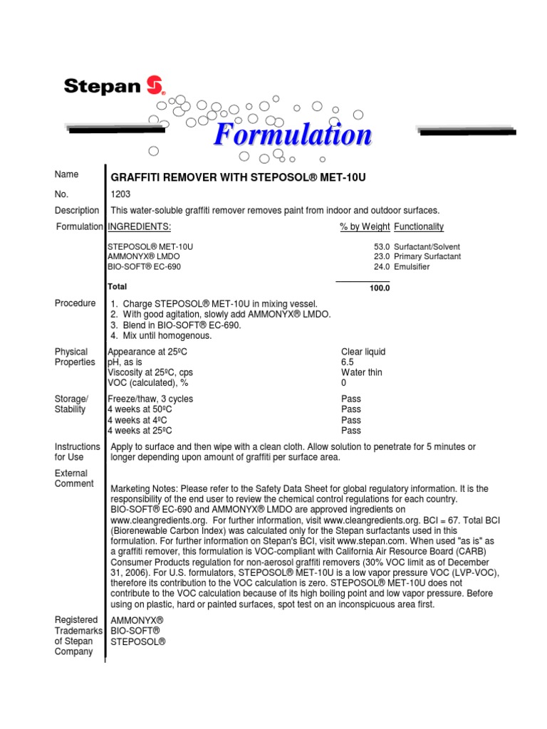 Basics Of Paint Formulation Paint Surfactant vrogue.co