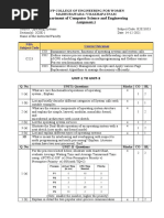 Department of Computer Science and Engineering: NBA Subject Code Course Outcomes