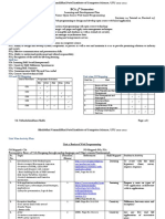 CS4006-OSWBP-Learning and Development Plan