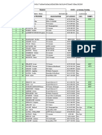 Classements juniors, masters, féminines et seniors